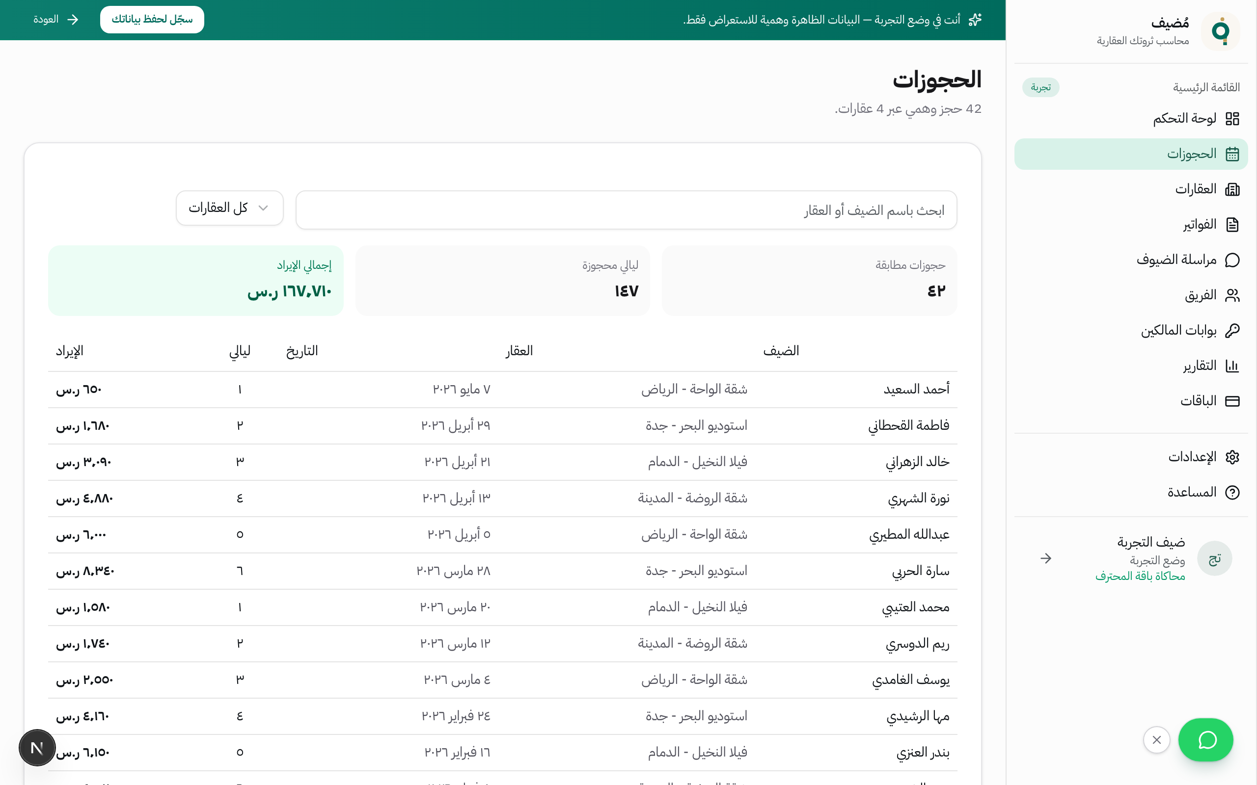 تقويم الحجوزات
