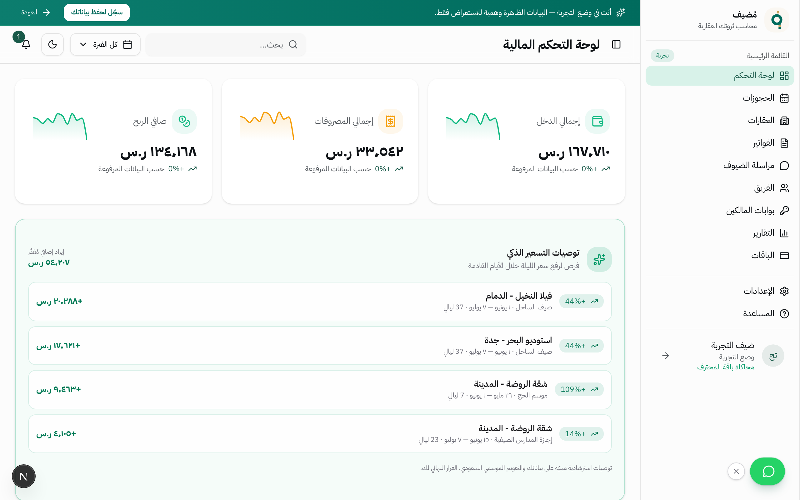 لوحة التحكم الرئيسية