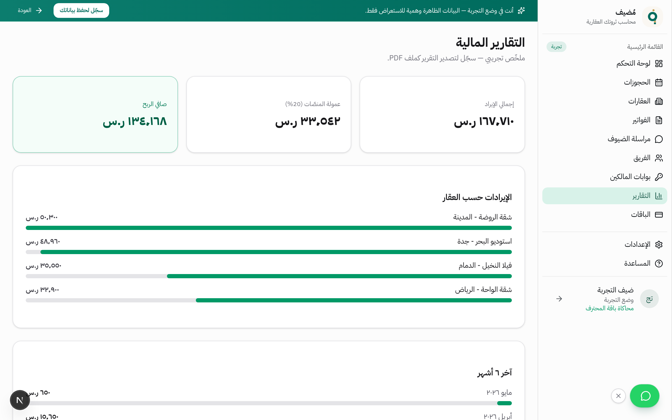 التقارير المالية